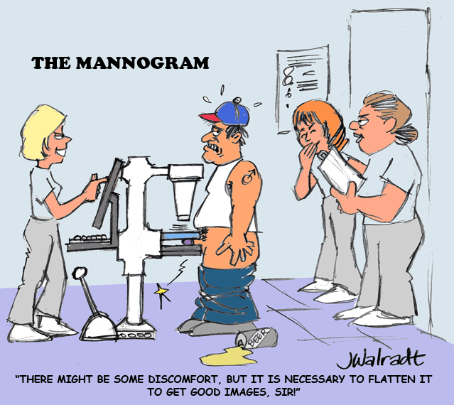 Mannogram
